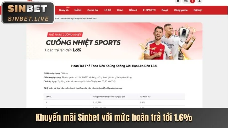 Hoàn trả cao cấp 711d
